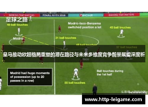 皇马推动欧超格局重塑的潜在路径与未来多维度竞争前景展望深度析 皇马推动欧超格局重塑的潜在路径与未来多维度竞争前景展望深度析