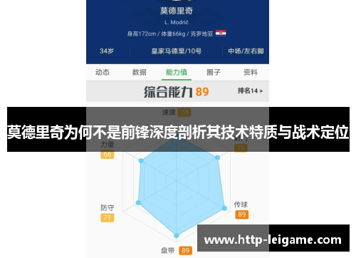 莫德里奇为何不是前锋深度剖析其技术特质与战术定位 莫德里奇为何不是前锋深度剖析其技术特质与战术定位