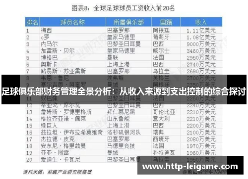 足球俱乐部财务管理全景分析:从收入来源到支出控制的综合探讨 足球俱乐部财务管理全景分析:从收入来源到支出控制的综合探讨