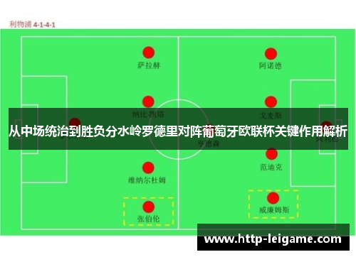 从中场统治到胜负分水岭罗德里对阵葡萄牙欧联杯关键作用解析