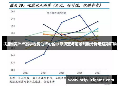 以加维美洲杯赛季走势为核心的状态演变与前景判断分析与趋势解读