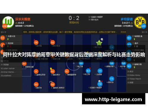 阿什拉夫对阵摩纳哥意甲关键数据背后逻辑深度解析与比赛走势影响 阿什拉夫对阵摩纳哥意甲关键数据背后逻辑深度解析与比赛走势影响