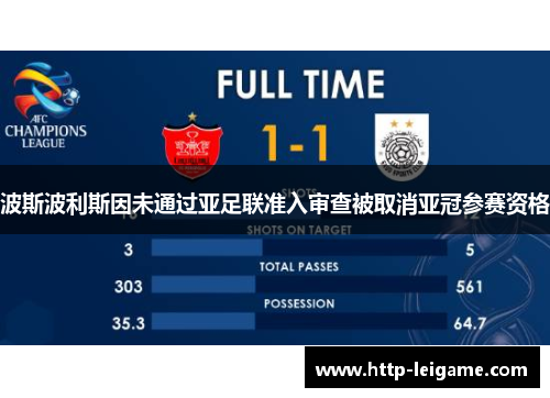 波斯波利斯因未通过亚足联准入审查被取消亚冠参赛资格
